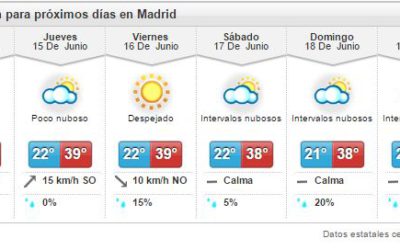Aviso y precauciones por altas temperaturas / High temperature precautions